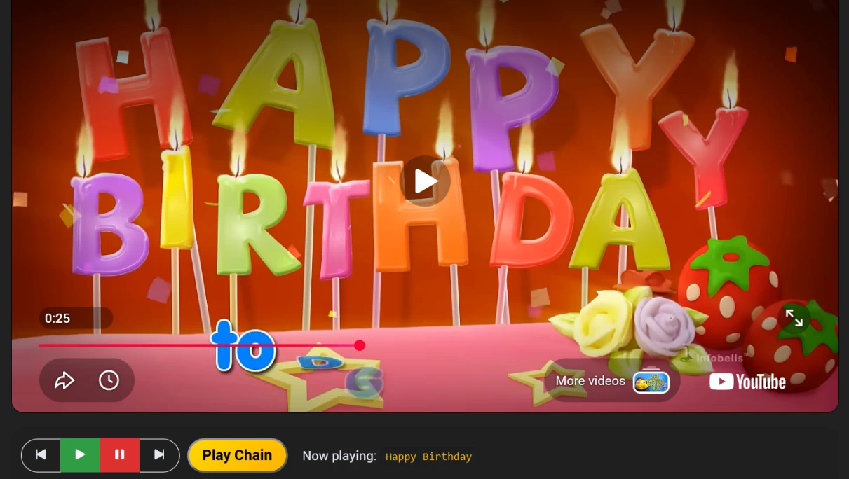 VideoChains: A New Way to Send Greetings