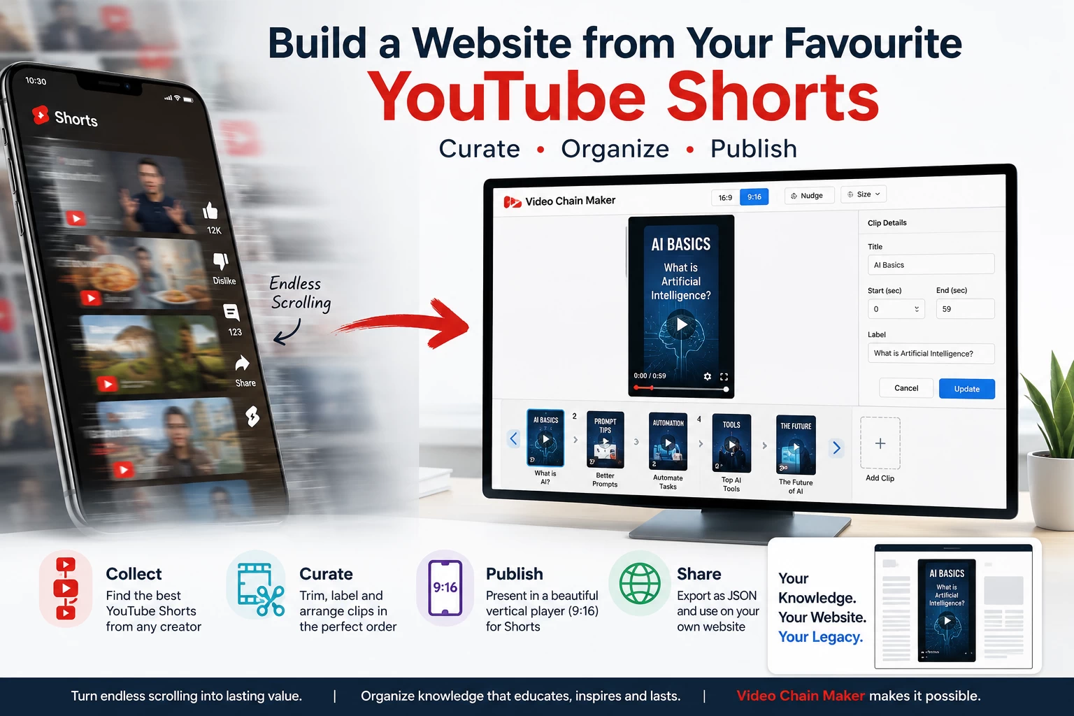 Build a Website from Your Favourite YouTube Shorts